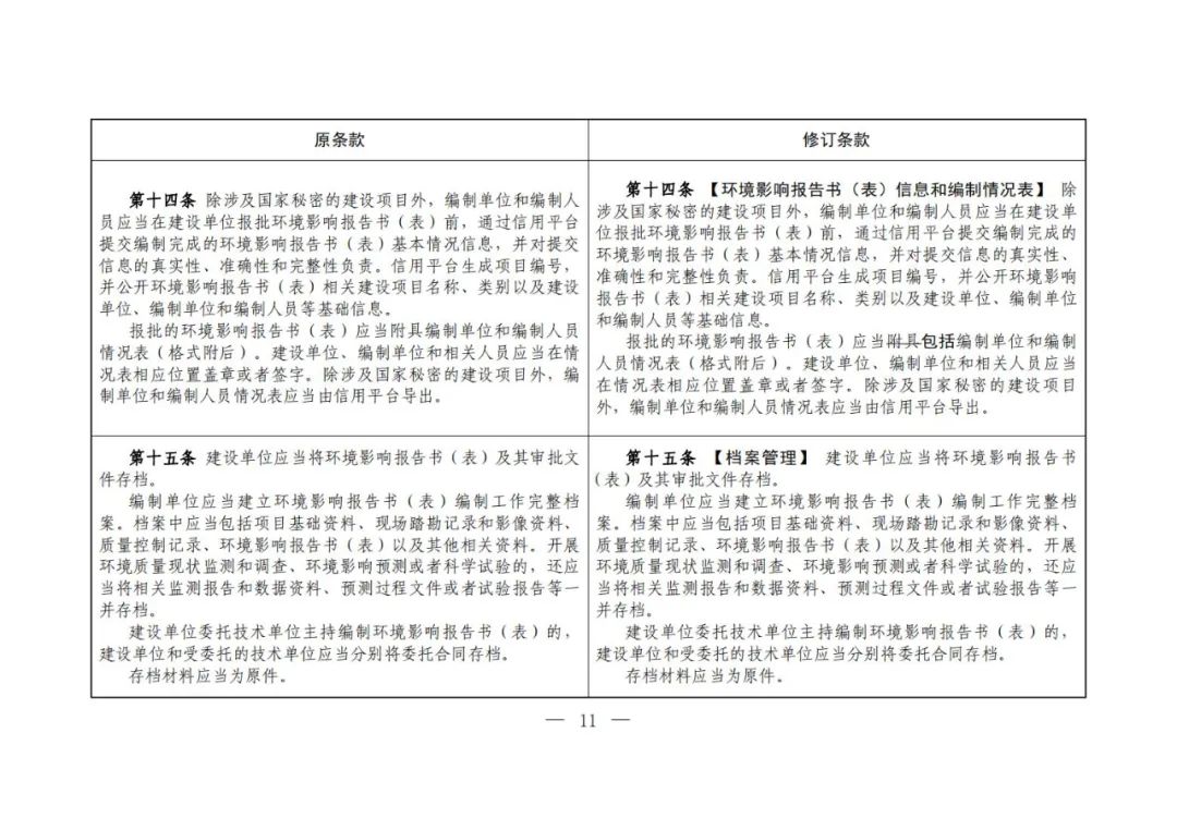 環(huán)評編寫