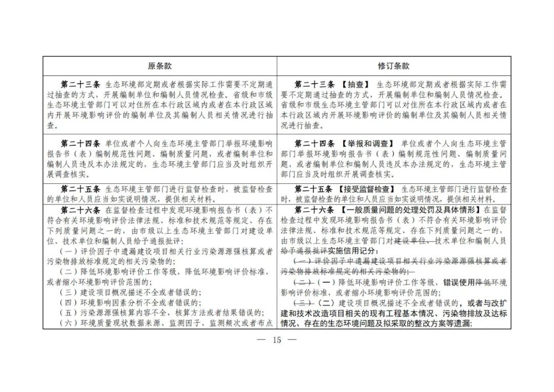 環(huán)評編寫