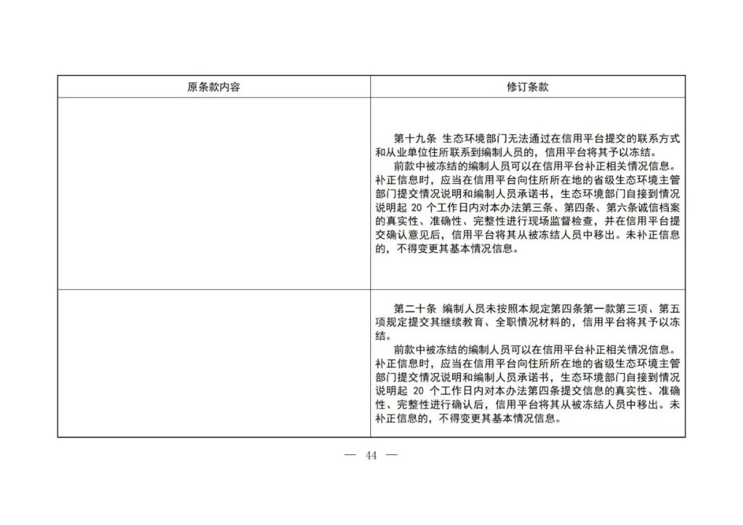 環(huán)評編寫